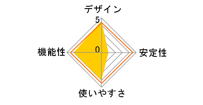 TL-SG105-M2�̃��[�U�[���r���[