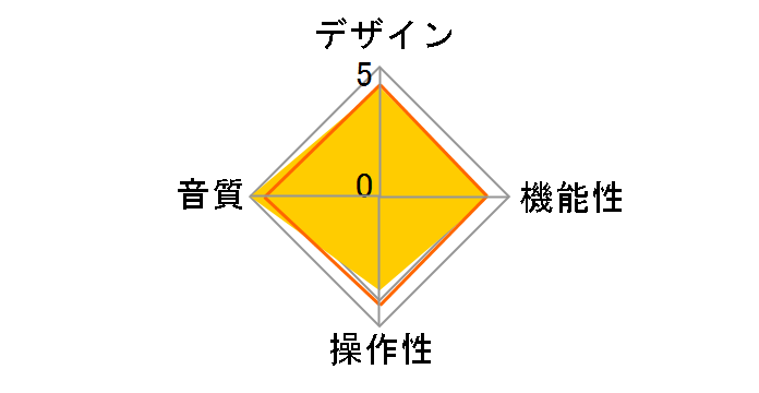 SRM-500T�̃��[�U�[���r���[