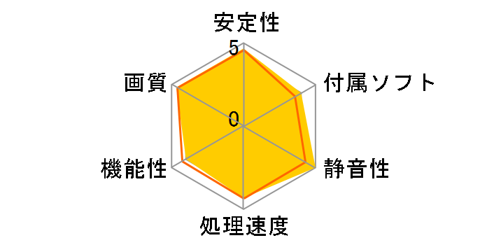 Radeon RX 6700 XT Phantom Gaming D 12G OC [PCIExp 12GB]�̃��[�U�[���r���[