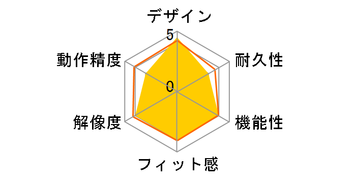 IM-R02-B [�u���b�N]�̃��[�U�[���r���[