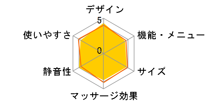 �����h �v���~�A���}�b�T�[�W�N�b�V���� �N���X�O�����f AX-HCL348bk [�u���b�N]�̃��[�U�[���r���[