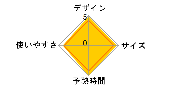 NI-FS770-H [�_�[�N�O���[]�̃��[�U�[���r���[