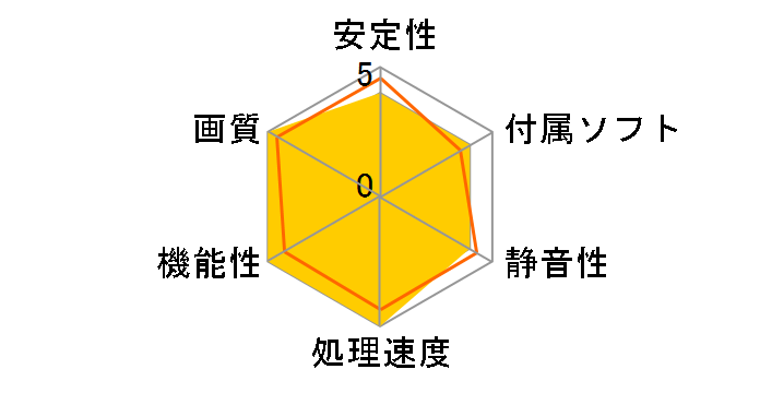 GALAKURO GK-RTX3090/HOF LIMITED ED+PANEL [PCIExp 24GB]�̃��[�U�[���r���[