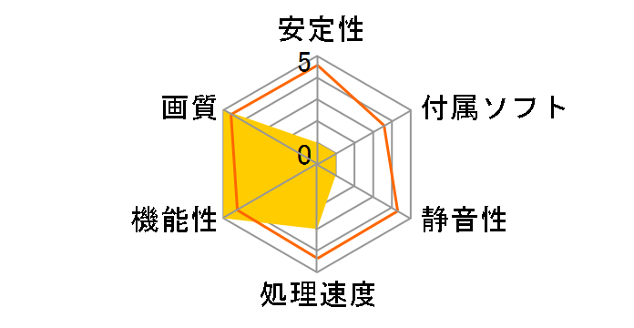 GeForce RTX 3080 Phantom NED3080U19IA-1020P [PCIExp 10GB]�̃��[�U�[���r���[