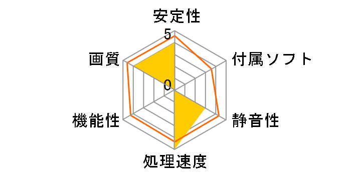 GeForce RTX 3080 Phoenix NED3080019IA-132AX [PCIExp 10GB]�̃��[�U�[���r���[