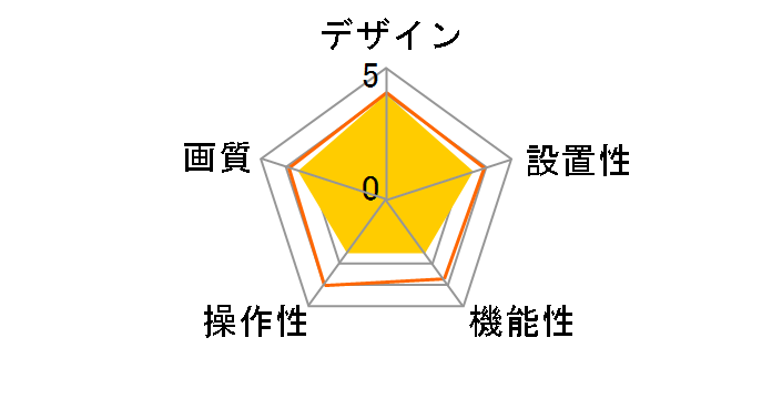 Razer Kiyo Pro RZ19-03640100-R3M1�̃��[�U�[���r���[