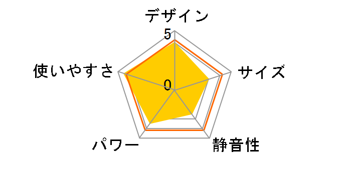 �Ȃ��� SH-C252�̃��[�U�[���r���[