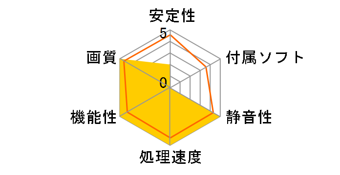 GV-R67XTEAGLE-12GD [PCIExp 12GB]�̃��[�U�[���r���[