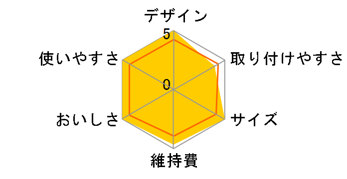 �N�����X�C CB013Z-WT�̃��[�U�[���r���[