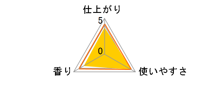 �A���G�[�� ���L&�R�ۃr�[�Y ���������p �}�C���h�V�g���X�̍��� �{�� 490ml�̃��[�U�[���r���[