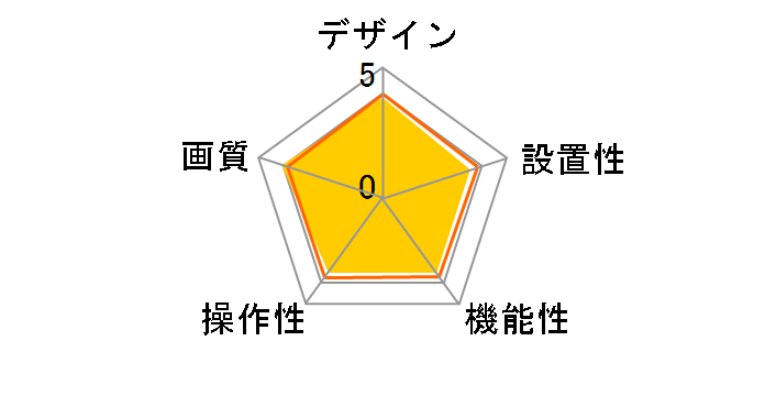 WHCFHD-CL�̃��[�U�[���r���[