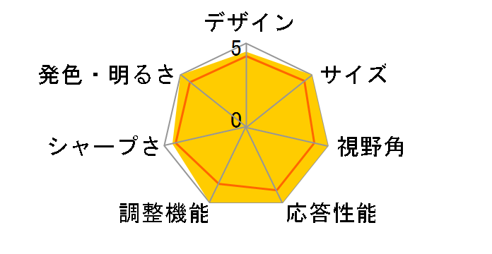 Optix G272 [27�C���`]�̃��[�U�[���r���[