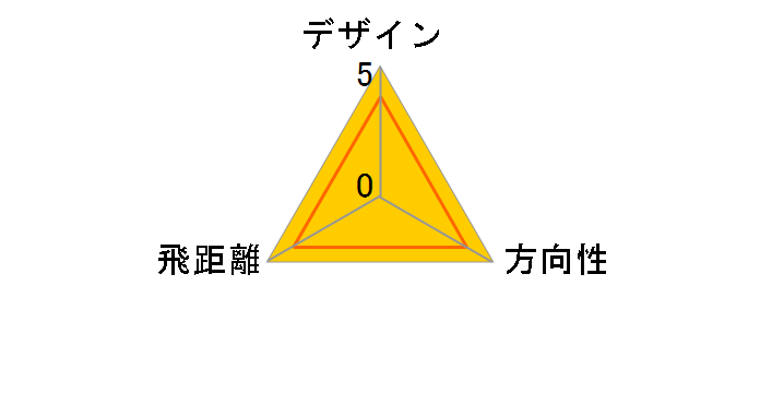 ���P�b�g�{�[���Y �X�s�[�h���C�g S�Z�b�g [RBZ�X�`�[�� �t���b�N�X�FUNI-FLEX]�̃��[�U�[���r���[