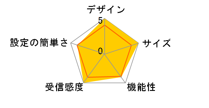 E9452-JP�̃��[�U�[���r���[