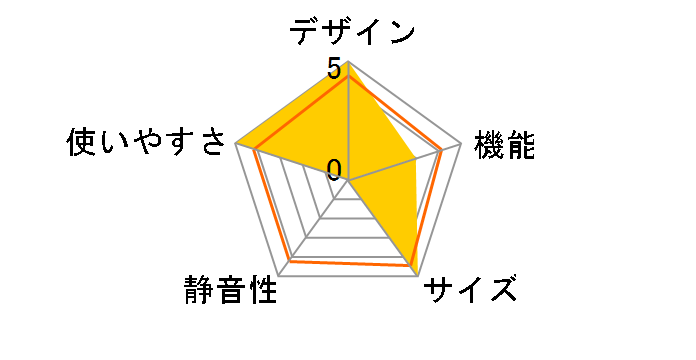 JF-NUF280AL�̃��[�U�[���r���[