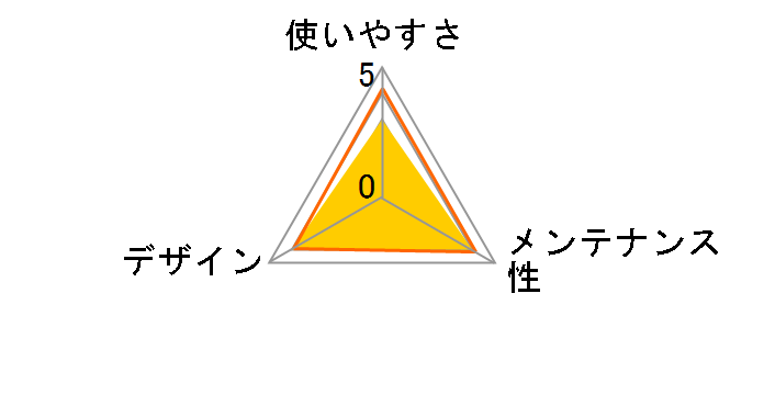 ���^������g���[ S�T�C�Y [�u���E��]�̃��[�U�[���r���[