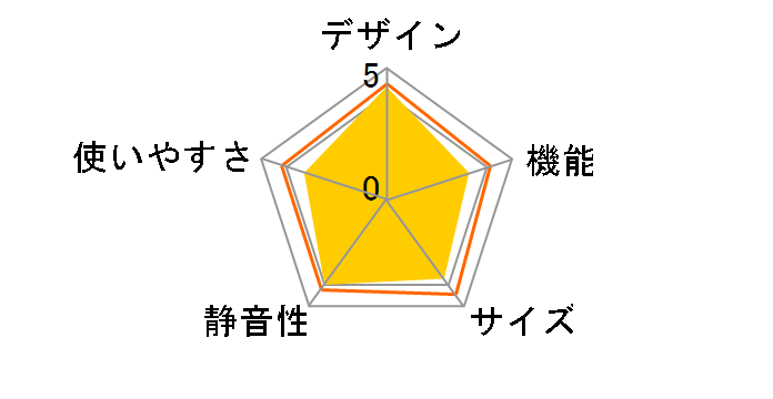 NR-E417EX-N [�O���C���x�[�W��]�̃��[�U�[���r���[