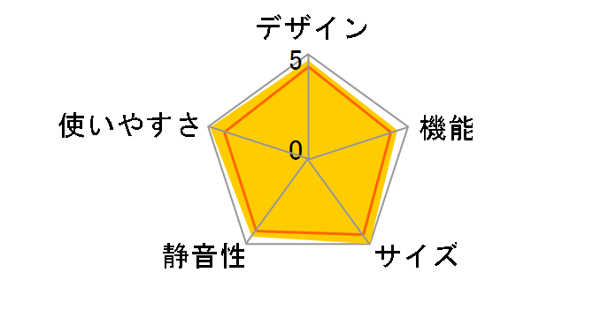 NR-E507EX-W [�n�[���j�[�z���C�g]�̃��[�U�[���r���[