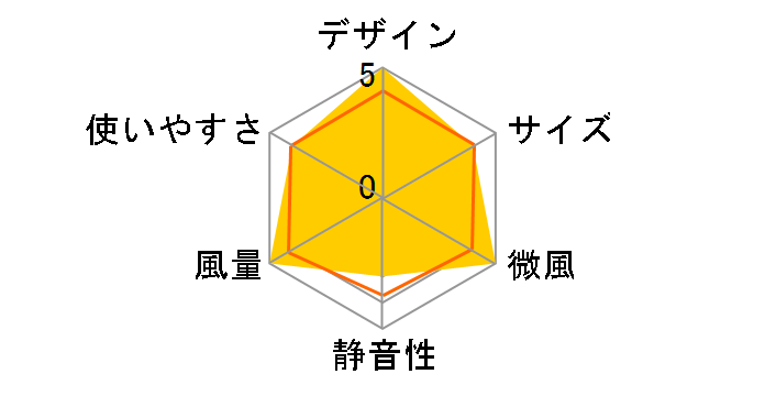 PRISMATE PR-F057-BY [�u���[�O���[]�̃��[�U�[���r���[