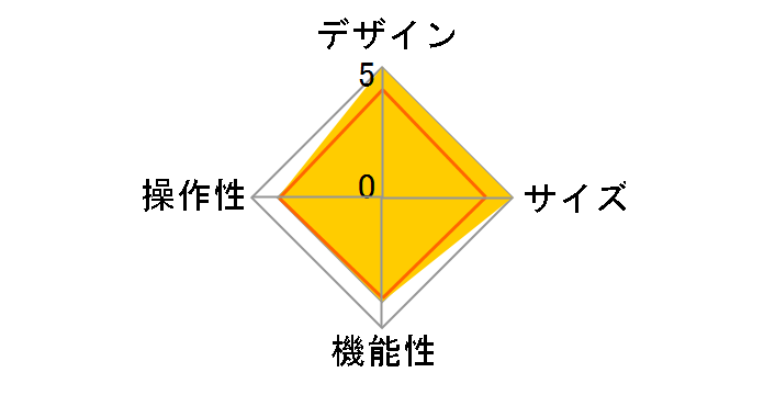 SANG-106KR [���낯�낯�����]�̃��[�U�[���r���[