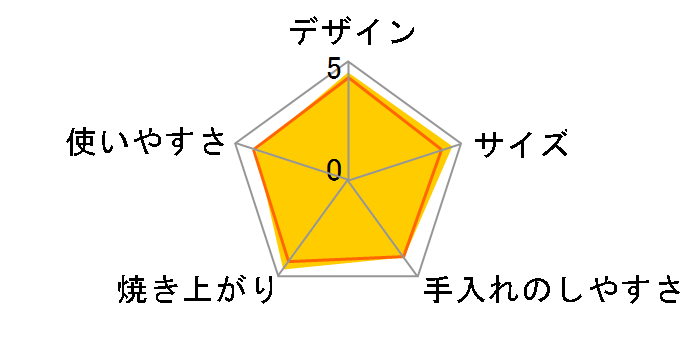 ���΂₫ ST-2D351(W) [�z���C�g]�̃��[�U�[���r���[