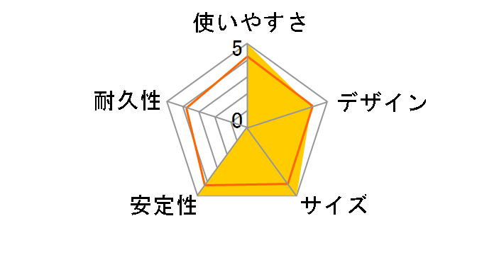 EC-DC04BK [�u���b�N]�̃��[�U�[���r���[