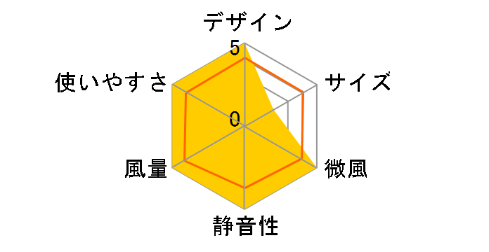 FS-DS30LHR(B) [�u���b�N]�̃��[�U�[���r���[