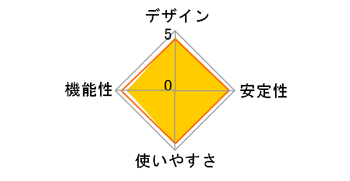 GS305P-200JPS�̃��[�U�[���r���[