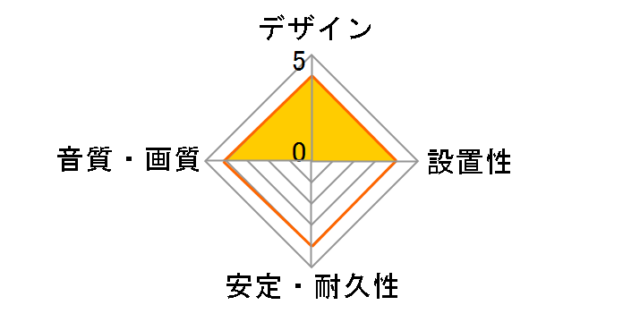 HDM70-131SV [7m �V���o�[]�̃��[�U�[���r���[
