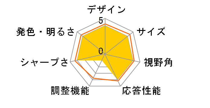 VX2405-P-MHD-7 [23.8�C���` �u���b�N] �h�X�p��Web���胂�f���̃��[�U�[���r���[