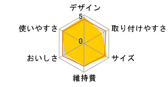 �A���J���C�I�������� TK-AS48�̃��[�U�[���r���[