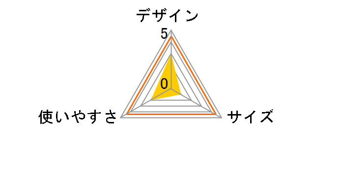 �e�L�[���e�[�u�� TB4-746-BK [�u���b�N]�̃��[�U�[���r���[