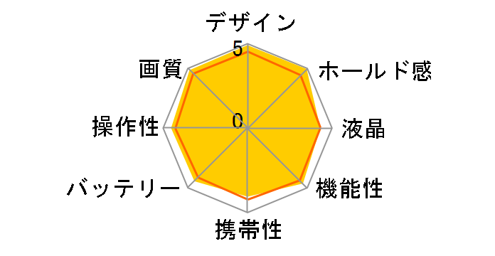 PENTAX K-3 Mark III �{�f�B [�V���o�[]�̃��[�U�[���r���[