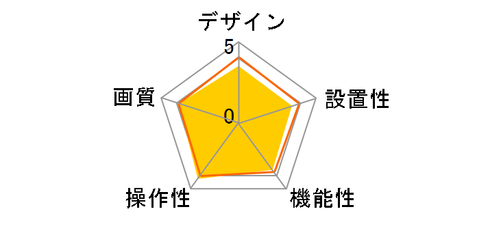 BSW300MBK [�u���b�N]�̃��[�U�[���r���[