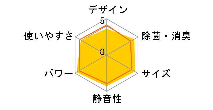 S56YTCXP�̃��[�U�[���r���[