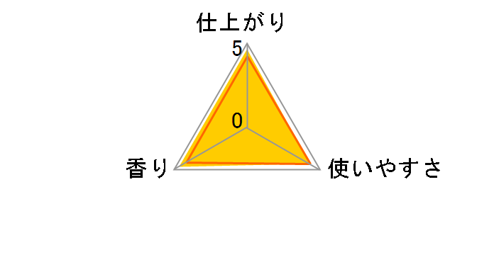 �n�~���O ���L���� ���t���b�V���O���[���̍��� �߂����p ������T�C�Y 2L�̃��[�U�[���r���[