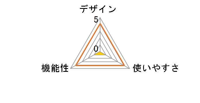 AJLCD-001-AS�̃��[�U�[���r���[