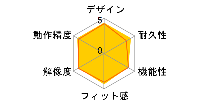 M-BL28UBSKWH [�z���C�g]�̃��[�U�[���r���[