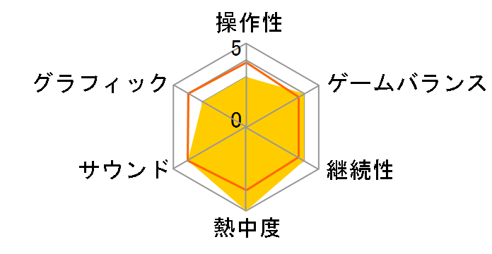 ���c�݂�ȂŃX�y�����J�[ [�ʏ��] [Nintendo Switch]�̃��[�U�[���r���[