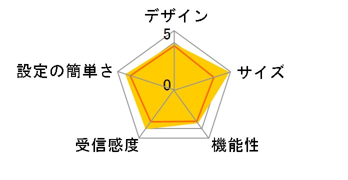 Aterm MP02LN AC�A�_�v�^�Z�b�g�^�C�v PA-MP02LN-SA [���^���b�N�V���o�[]�̃��[�U�[���r���[