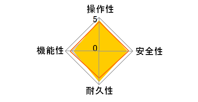 ������p OQB-3706Y�̃��[�U�[���r���[