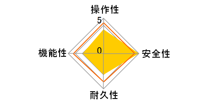 ������p OQB-4706YS�̃��[�U�[���r���[