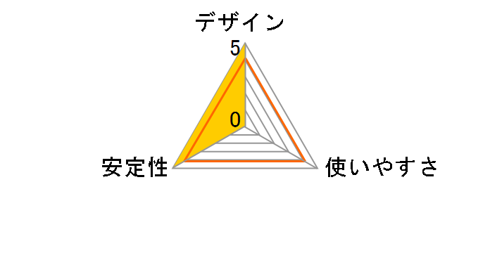 TB3DOCK2DPPD [�X�y�[�X�O���[]�̃��[�U�[���r���[