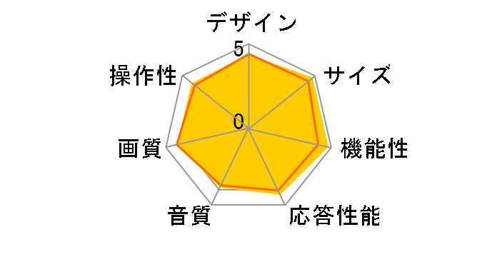 24A40G [24�C���`]�̃��[�U�[���r���[