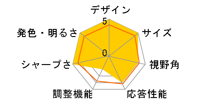 LCD-AH271XDB-A [27�C���` �u���b�N]�̃��[�U�[���r���[