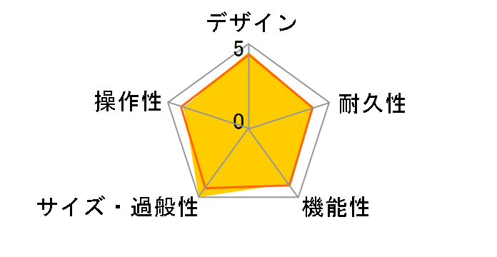 MUSTANG MICRO [Black]�̃��[�U�[���r���[