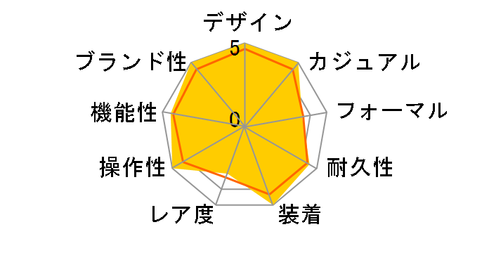 �v���g���b�N �g���v���Z���T�[ �^�t�\�[���[ PRG-30-5JF�̃��[�U�[���r���[