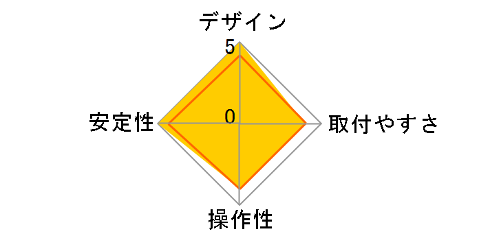 JN-GM312DV�̃��[�U�[���r���[