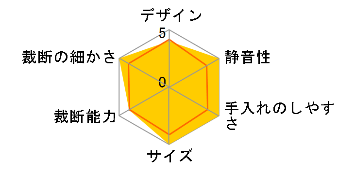 AS470MQ�̃��[�U�[���r���[