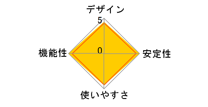 SWX2110-8G�̃��[�U�[���r���[